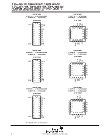 浏览型号5962-8515519RA的Datasheet PDF文件第2页