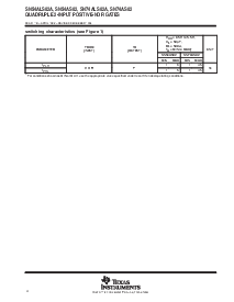 ͺ[name]Datasheet PDFļ4ҳ