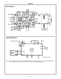 浏览型号5962-8687901EA的Datasheet PDF文件第2页