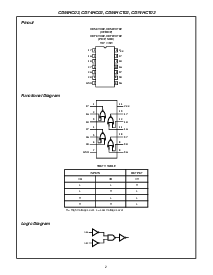 浏览型号5962-8975101CA的Datasheet PDF文件第2页