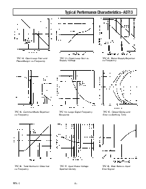 浏览型号5962-9063301MCA的Datasheet PDF文件第5页