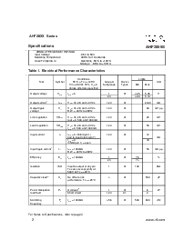 浏览型号5962-9235101的Datasheet PDF文件第2页