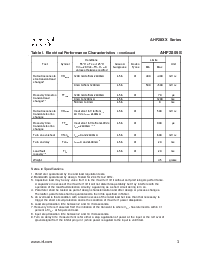 浏览型号5962-9235101的Datasheet PDF文件第3页