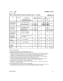 浏览型号5962-9235101的Datasheet PDF文件第5页