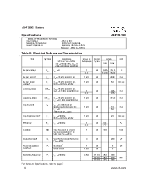 浏览型号5962-9235101的Datasheet PDF文件第6页