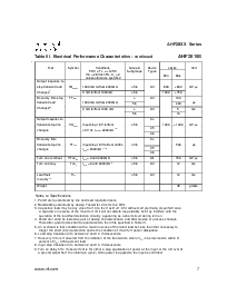 浏览型号5962-9235101的Datasheet PDF文件第7页