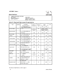 浏览型号5962-9235101的Datasheet PDF文件第8页
