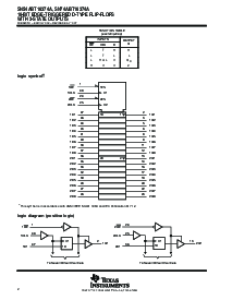 浏览型号5962-9320001QXA的Datasheet PDF文件第2页