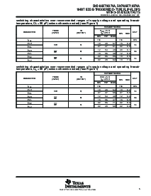 浏览型号5962-9320001QXA的Datasheet PDF文件第5页