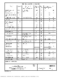 ͺ[name]Datasheet PDFļ5ҳ