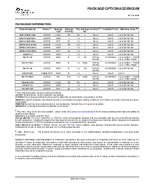 浏览型号5962-9759201Q2A的Datasheet PDF文件第5页