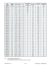 ͺ[name]Datasheet PDFļ2ҳ