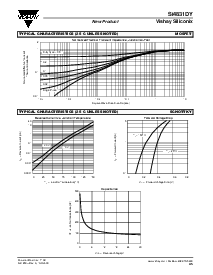 ͺ[name]Datasheet PDFļ5ҳ