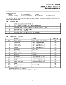 ͺ[name]Datasheet PDFļ5ҳ