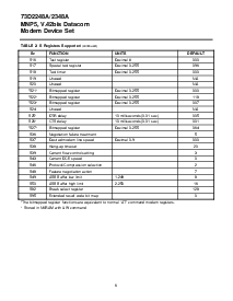 ͺ[name]Datasheet PDFļ6ҳ