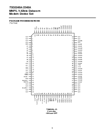 ͺ[name]Datasheet PDFļ8ҳ