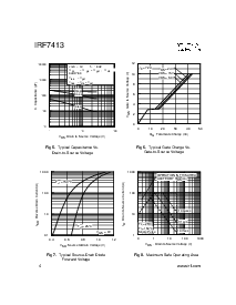 ͺ[name]Datasheet PDFļ4ҳ