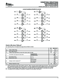 浏览型号74ABT16244ADGGRG4的Datasheet PDF文件第3页
