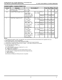 浏览型号74ABT244CSCX的Datasheet PDF文件第5页