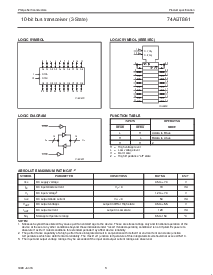 ͺ[name]Datasheet PDFļ3ҳ