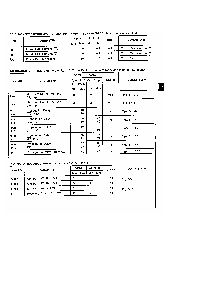 ͺ[name]Datasheet PDFļ3ҳ