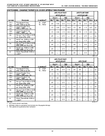 ͺ[name]Datasheet PDFļ6ҳ