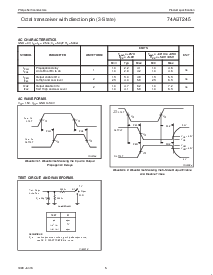 浏览型号74ABT245DB的Datasheet PDF文件第5页