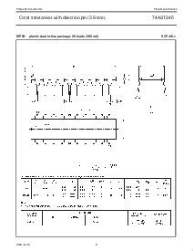 浏览型号74ABT245PW的Datasheet PDF文件第6页