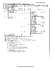 浏览型号74FCT374AFCQB的Datasheet PDF文件第4页