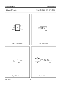 浏览型号74AHC1G32GV的Datasheet PDF文件第3页