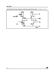 浏览型号74ACT138TTR的Datasheet PDF文件第6页