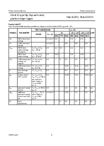 ͺ[name]Datasheet PDFļ8ҳ
