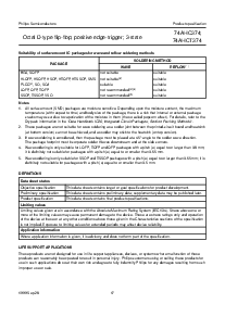 浏览型号74AHC374PW的Datasheet PDF文件第17页