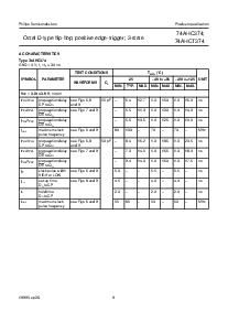 浏览型号74AHC374PW的Datasheet PDF文件第9页