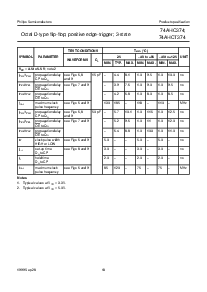 浏览型号74AHC374PW的Datasheet PDF文件第10页