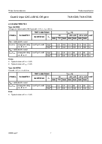 浏览型号74AHCT86PW的Datasheet PDF文件第7页