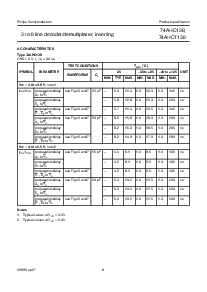 浏览型号74AHCT138PW的Datasheet PDF文件第8页