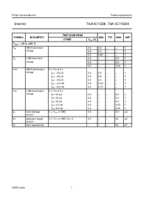 ͺ[name]Datasheet PDFļ7ҳ