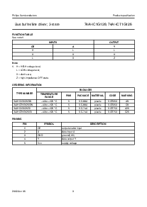 浏览型号74AHCT1G126GW的Datasheet PDF文件第3页