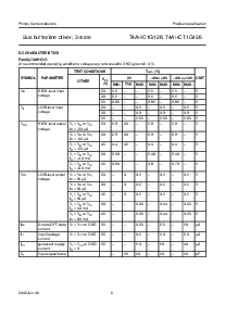 浏览型号74AHCT1G126GW的Datasheet PDF文件第6页