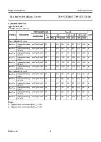 ͺ[name]Datasheet PDFļ8ҳ