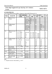 ͺ[name]Datasheet PDFļ8ҳ