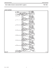 浏览型号74F166的Datasheet PDF文件第4页