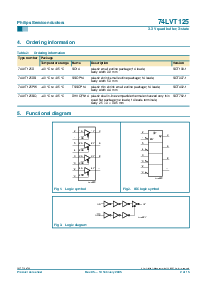 浏览型号74LVT125D的Datasheet PDF文件第2页