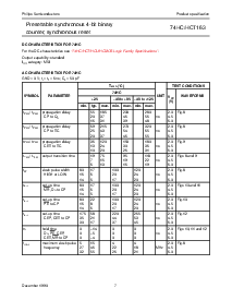 浏览型号74HC163DB的Datasheet PDF文件第7页