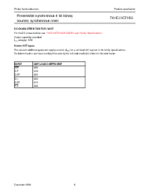 浏览型号74HC163DB的Datasheet PDF文件第8页