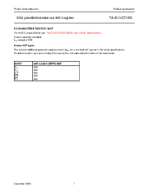 浏览型号74HC165PW的Datasheet PDF文件第7页