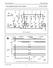 浏览型号74HC166N的Datasheet PDF文件第5页