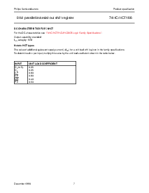 浏览型号74HC166D的Datasheet PDF文件第7页