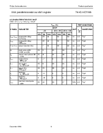 浏览型号74HC166D的Datasheet PDF文件第8页